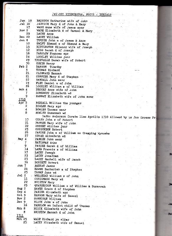 Princes Risborough Burial Transcripts 1709